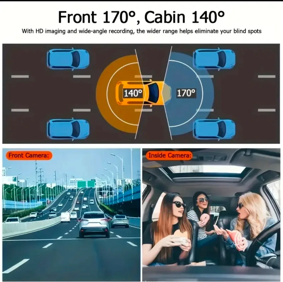 Dual Lens Dashcam w 64GB Kodak Utra Performance A1 Card image indicator(3)