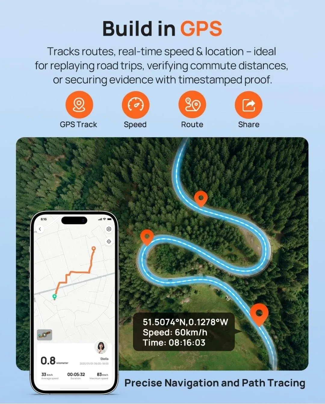 70mai Dash Cam A410 image indicator(5)