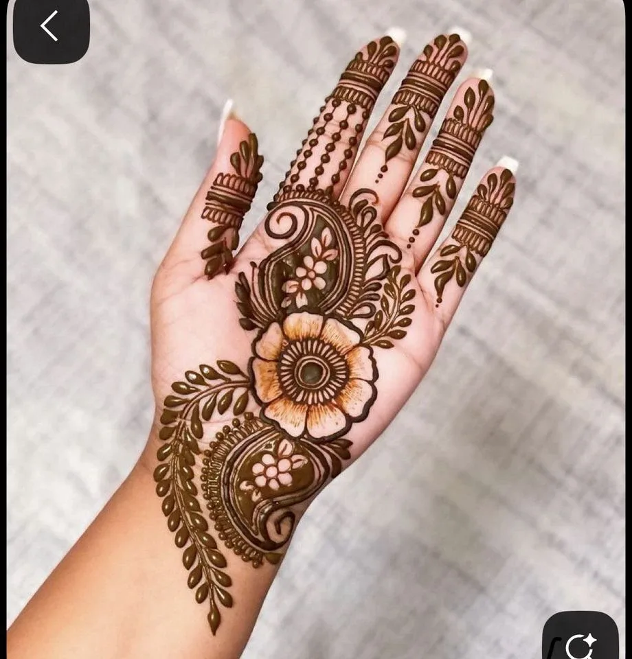 Mehndi artist image indicator(9)