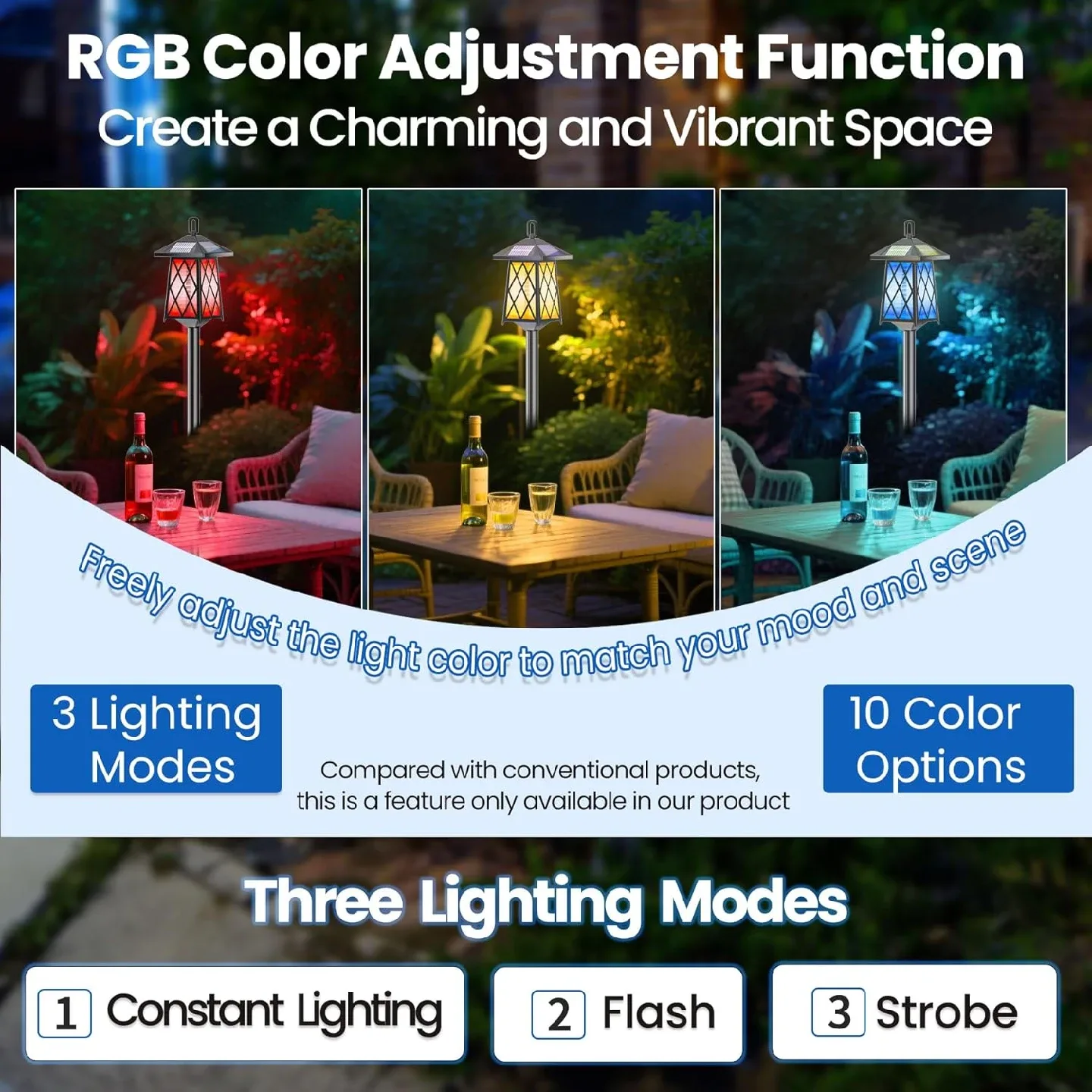 Outdoor Post Light with Pole BNIB image indicator(4)