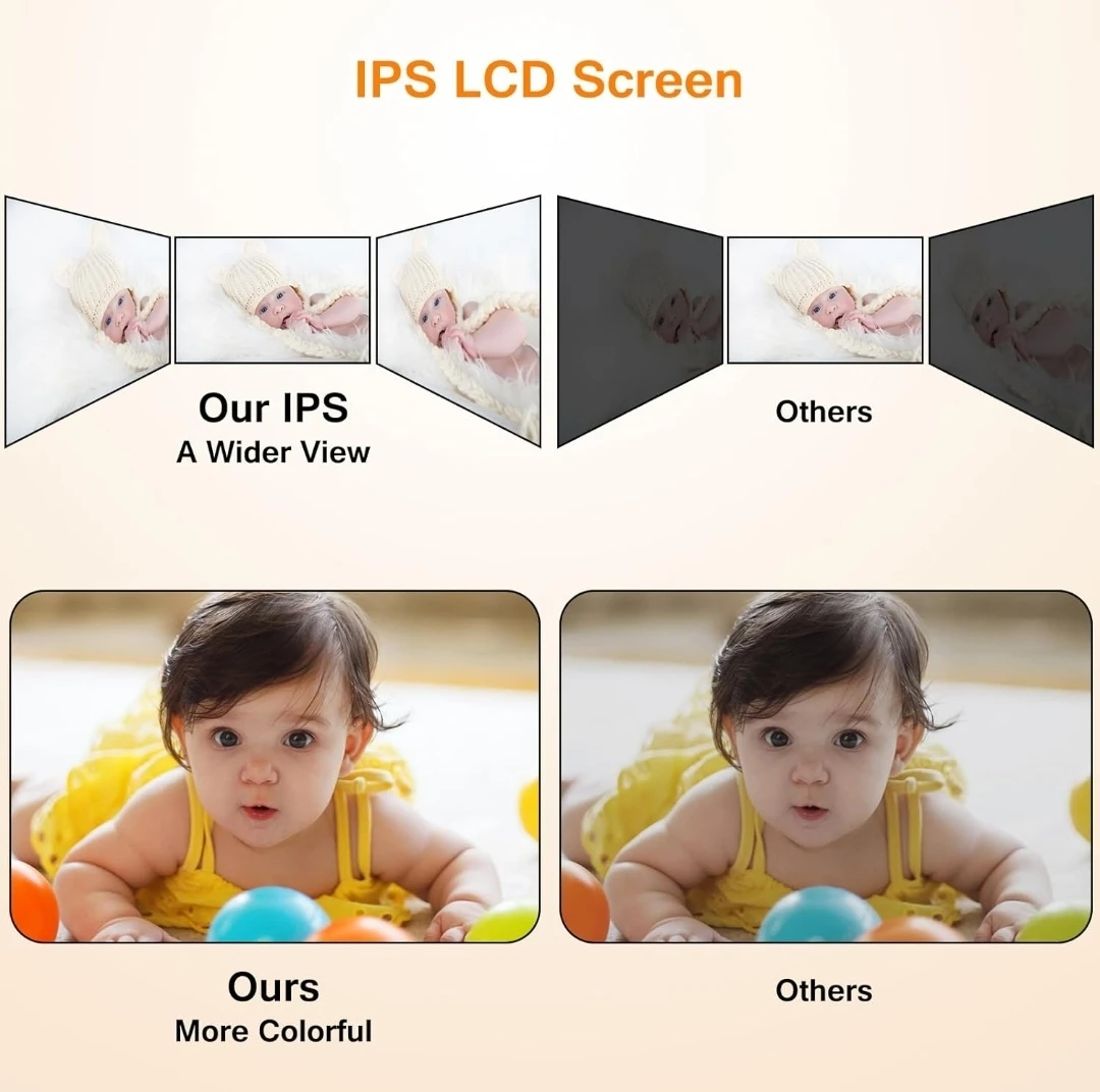 vTimes Baby Monitor with IPS Screen - photo 4