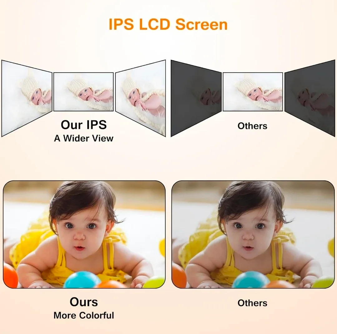 vTimes Baby Monitor with IPS Screen image indicator(4)