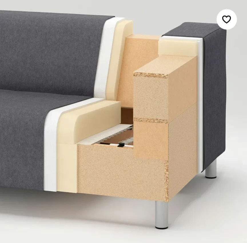 IKEA Klippan 2-Seat Sofa image indicator(4)