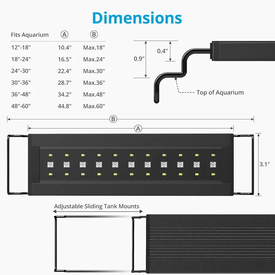 NICREW C10 24/7 LED Aquarium Light for Plants image indicator(3)