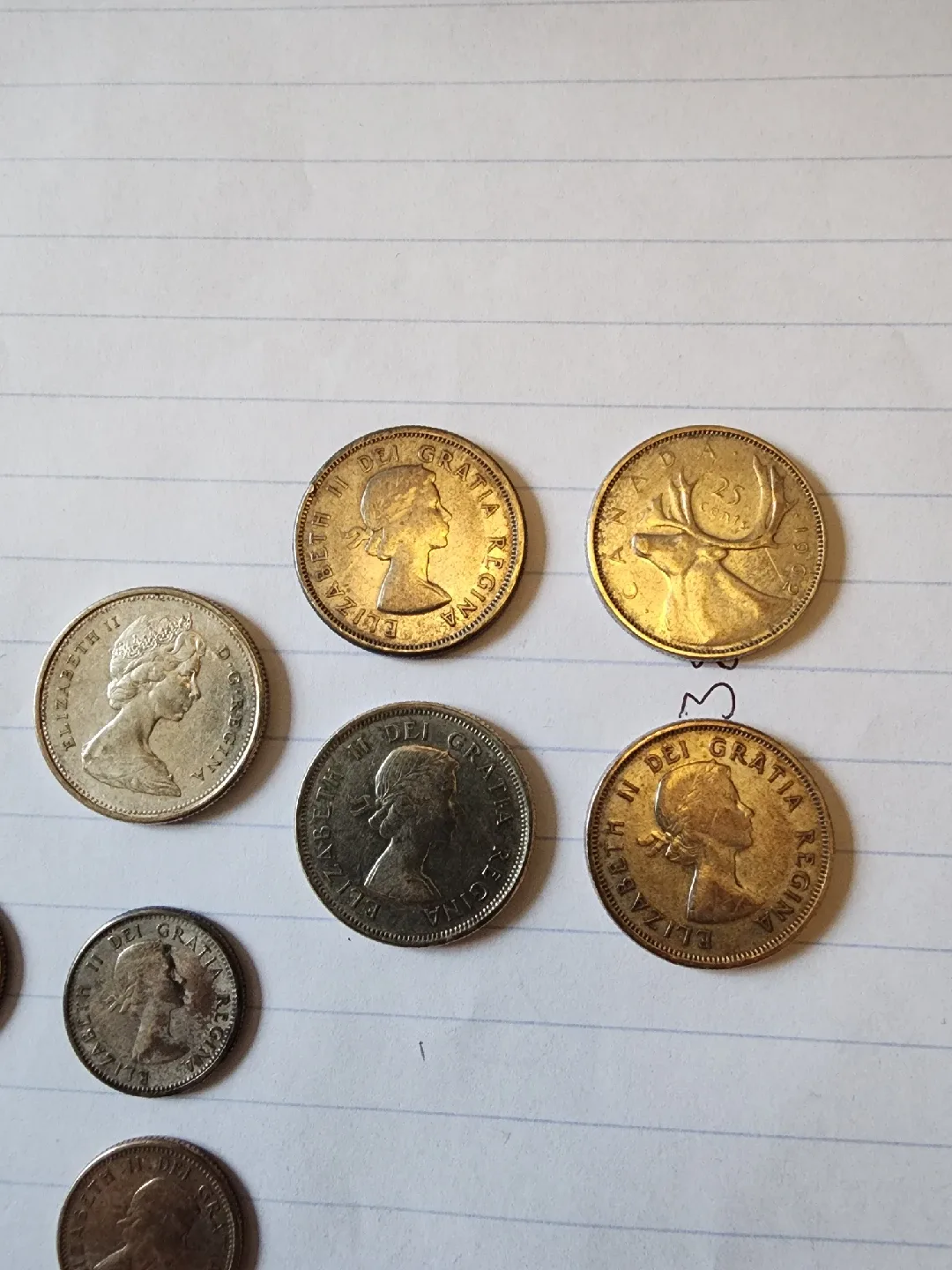 Canadian coins image indicator(2)