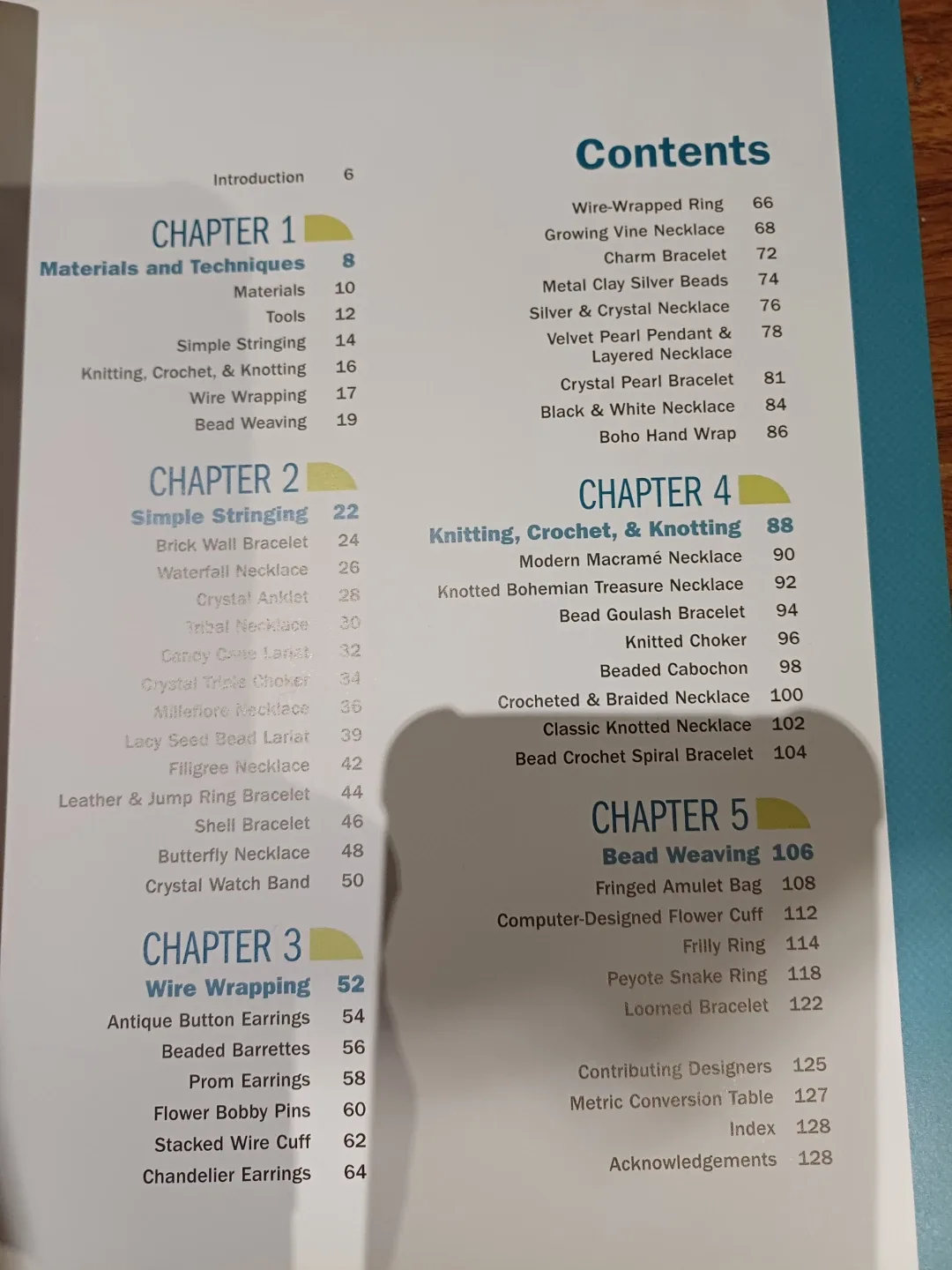 FREE DIY Dazzling Beaded Jewelry & Bead&Button Magazine image indicator(2)