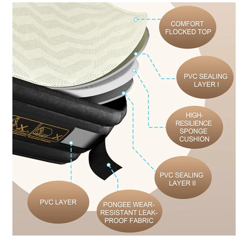 Twin Air Mattress 75x39x15 Brand New - photo 3