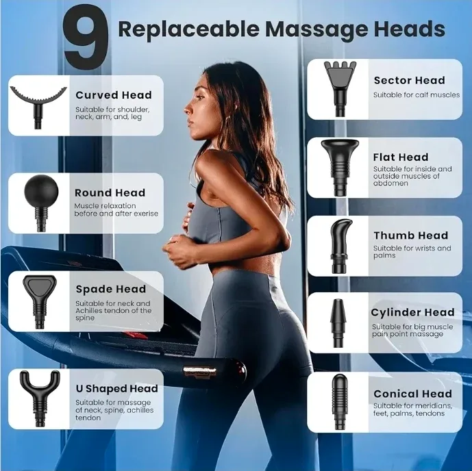 Massage Gun, Deep Tissue Massager Gun for Pain Relief image indicator(6)