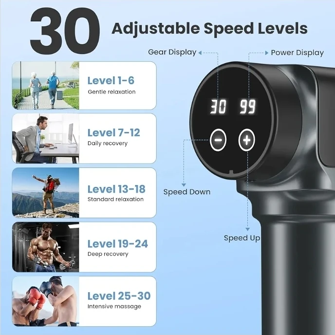 Massage Gun, Deep Tissue Massager Gun for Pain Relief - photo 3