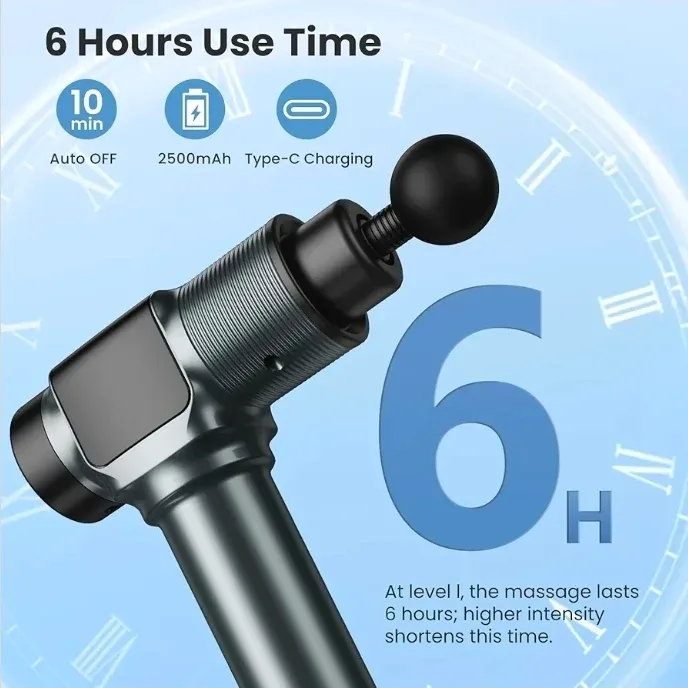 Massage Gun, Deep Tissue Massager Gun for Pain Relief image indicator(4)