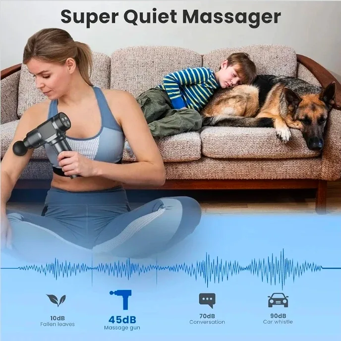 Massage Gun, Deep Tissue Massager Gun for Pain Relief image indicator(5)