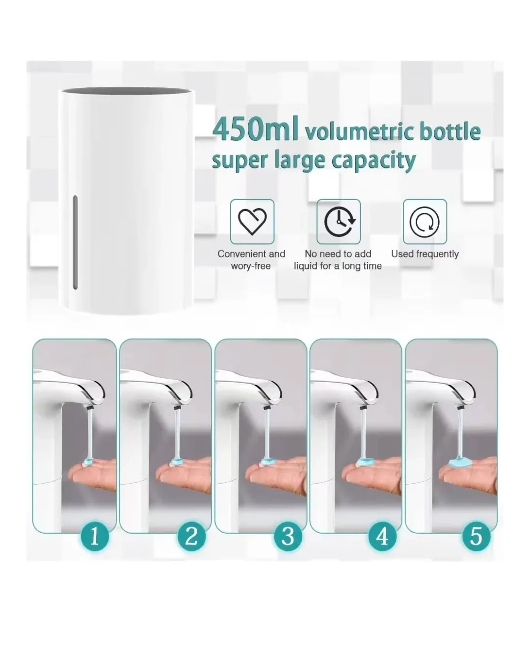 Brand New Large Soap Dispenser Automatic - Touchless image indicator(3)