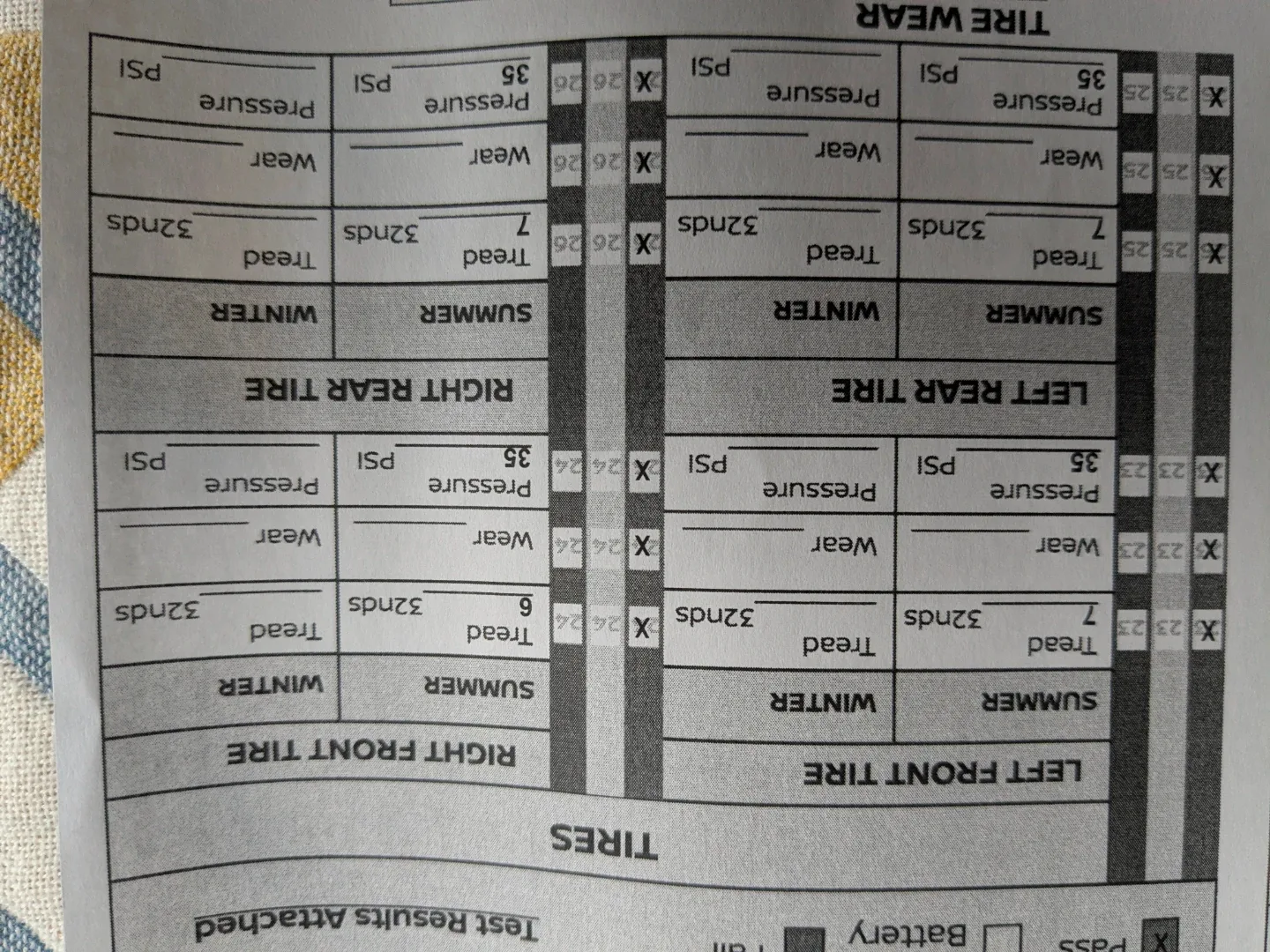 All season tires set - Falken Sincera SN250A A/S M+S 215/60R17 image indicator(10)