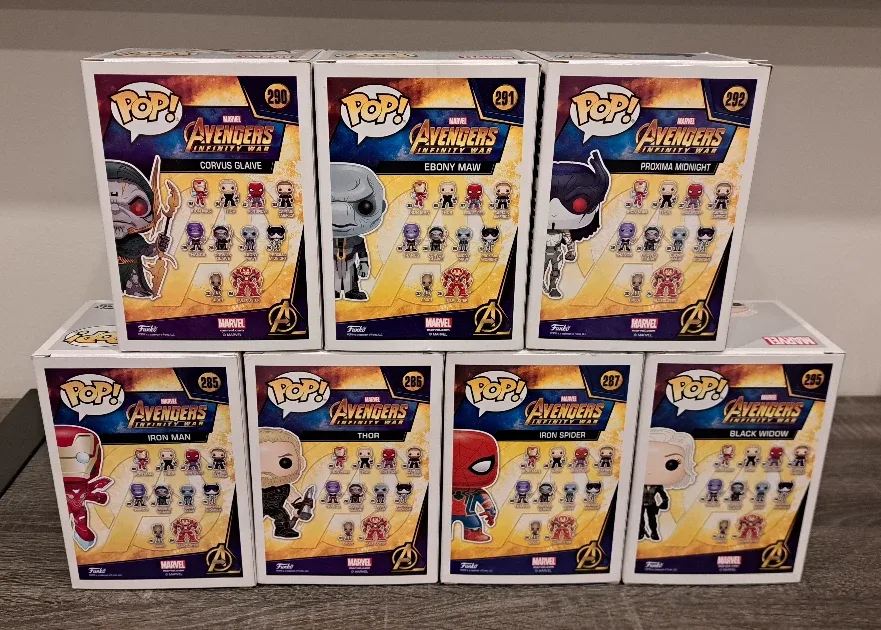 🧤🔨🕷🕴👿💀🔻 Avengers Infinity War image indicator(3)