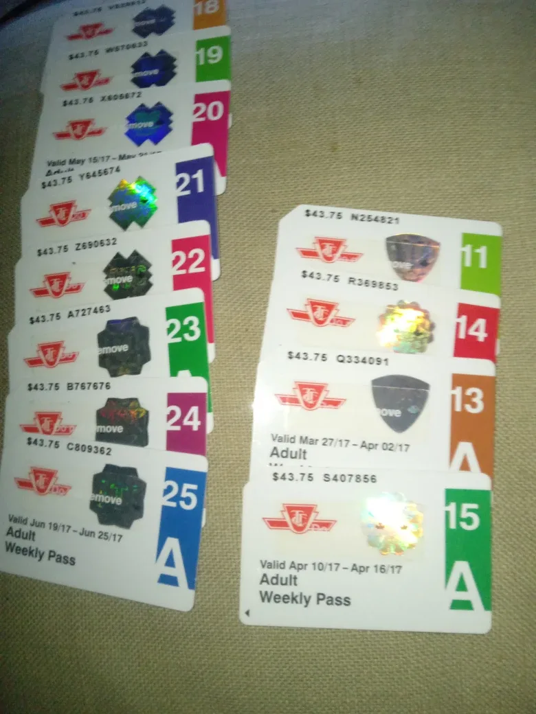 old TTC passes