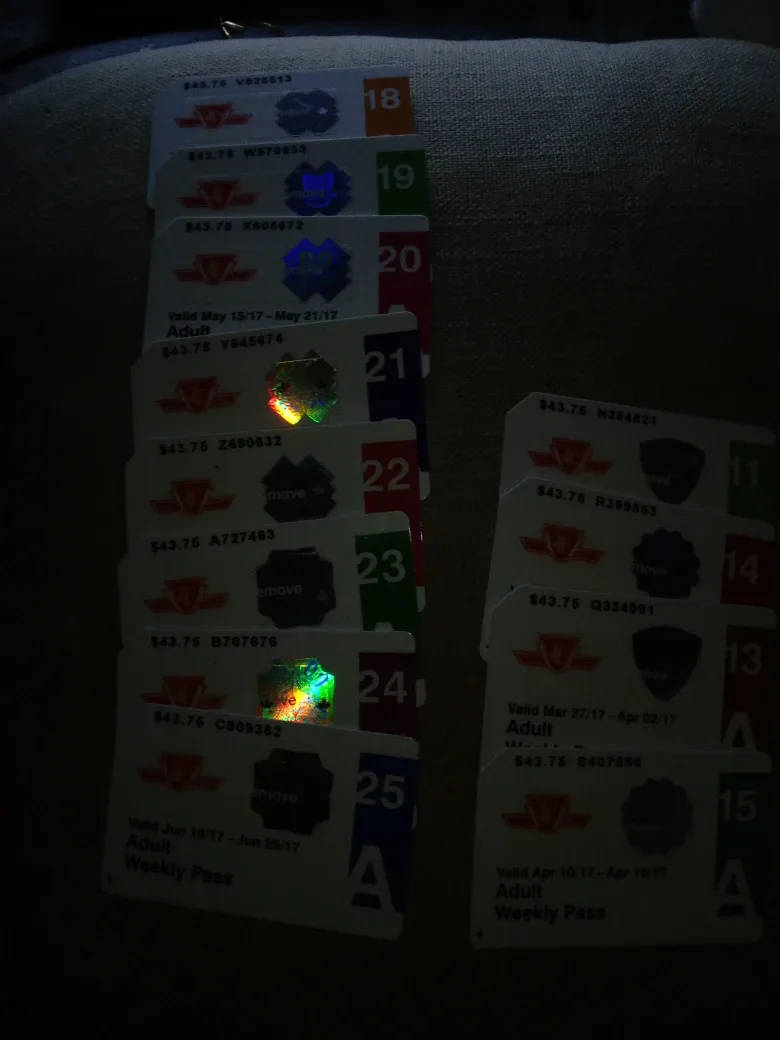 old TTC passes image indicator(2)