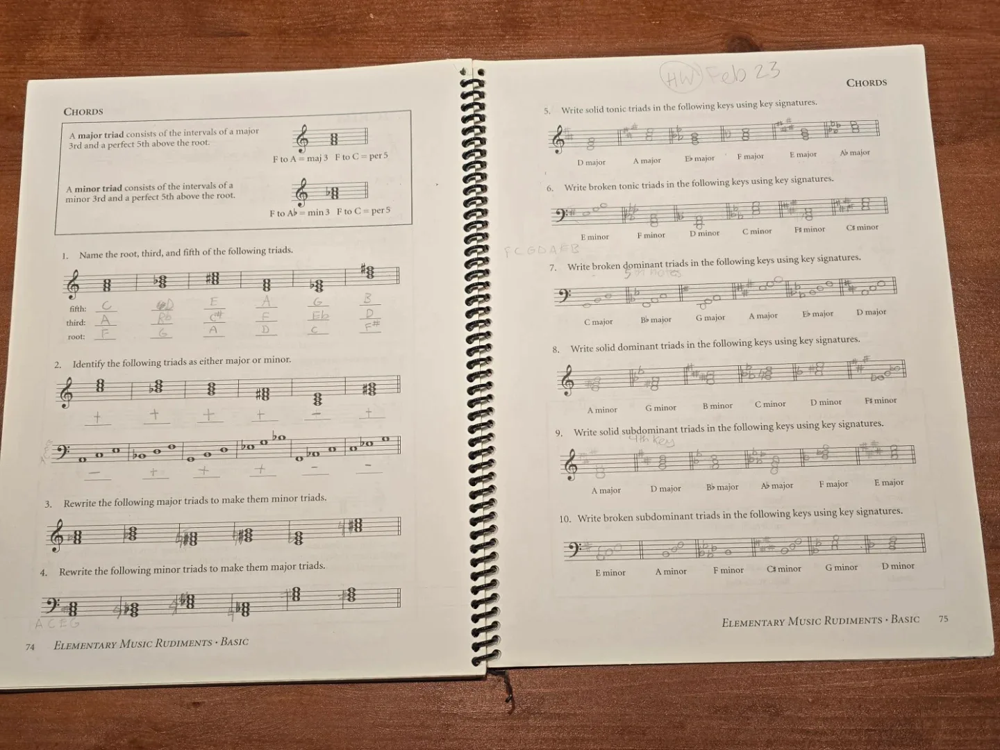 Elementary Music Rudiments by Mark Sarnecki image indicator(3)