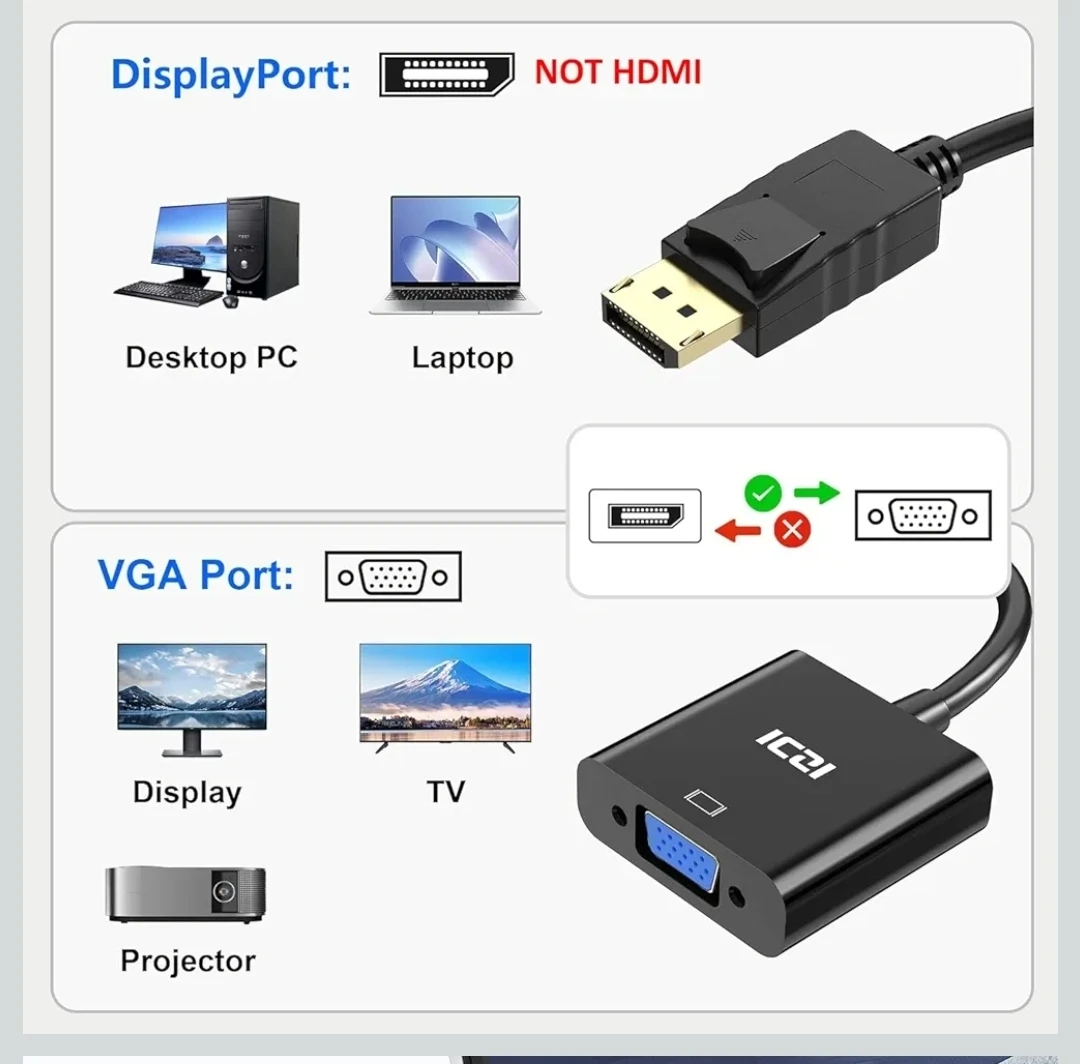 Display Port to VGA Adapter-NEW - photo 2