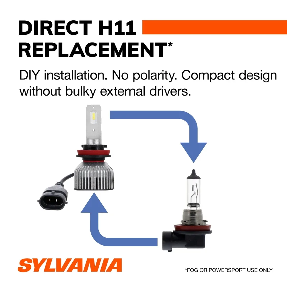 Sylvania H11 LED Headlight Bulbs (New) image indicator(6)
