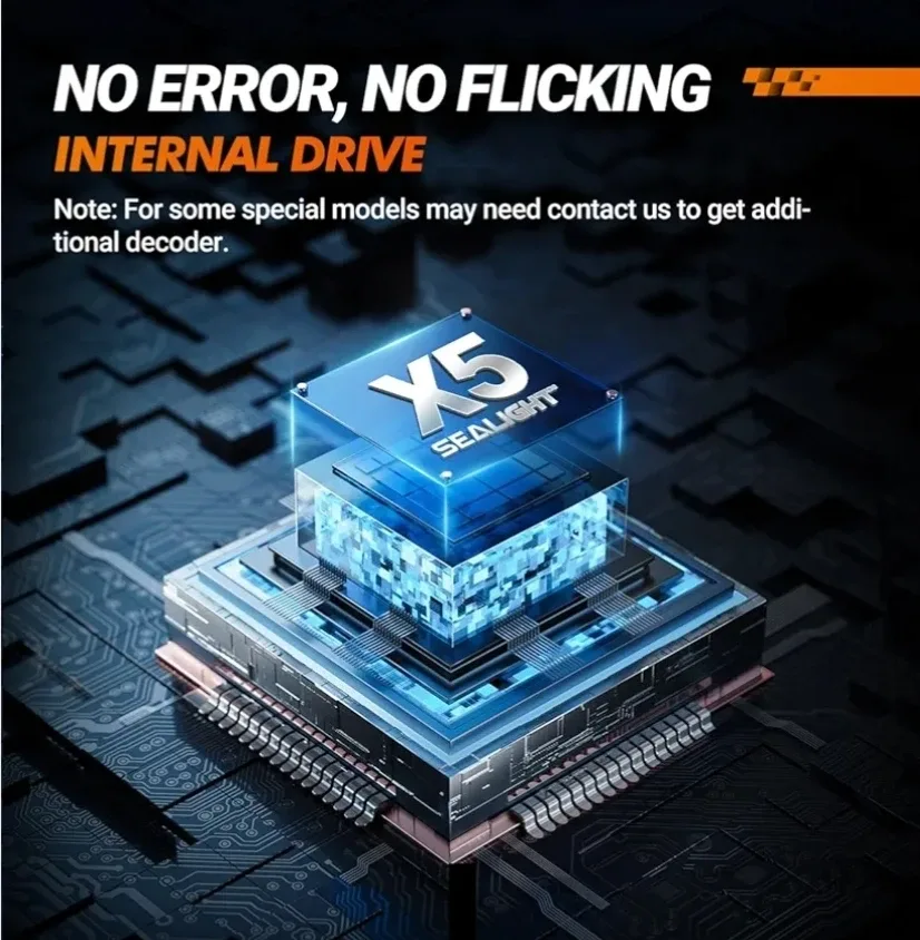 SEALIGHT H7 LED Headlight Bulbs image indicator(8)