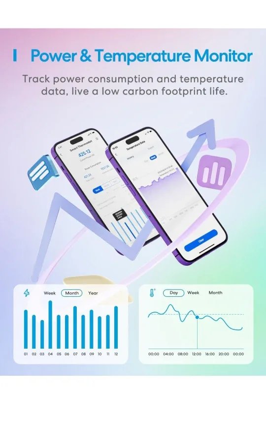 meross Smart Temperature Controller image indicator(4)