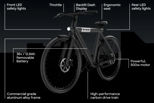 Bird Commuter Bike image indicator(2)