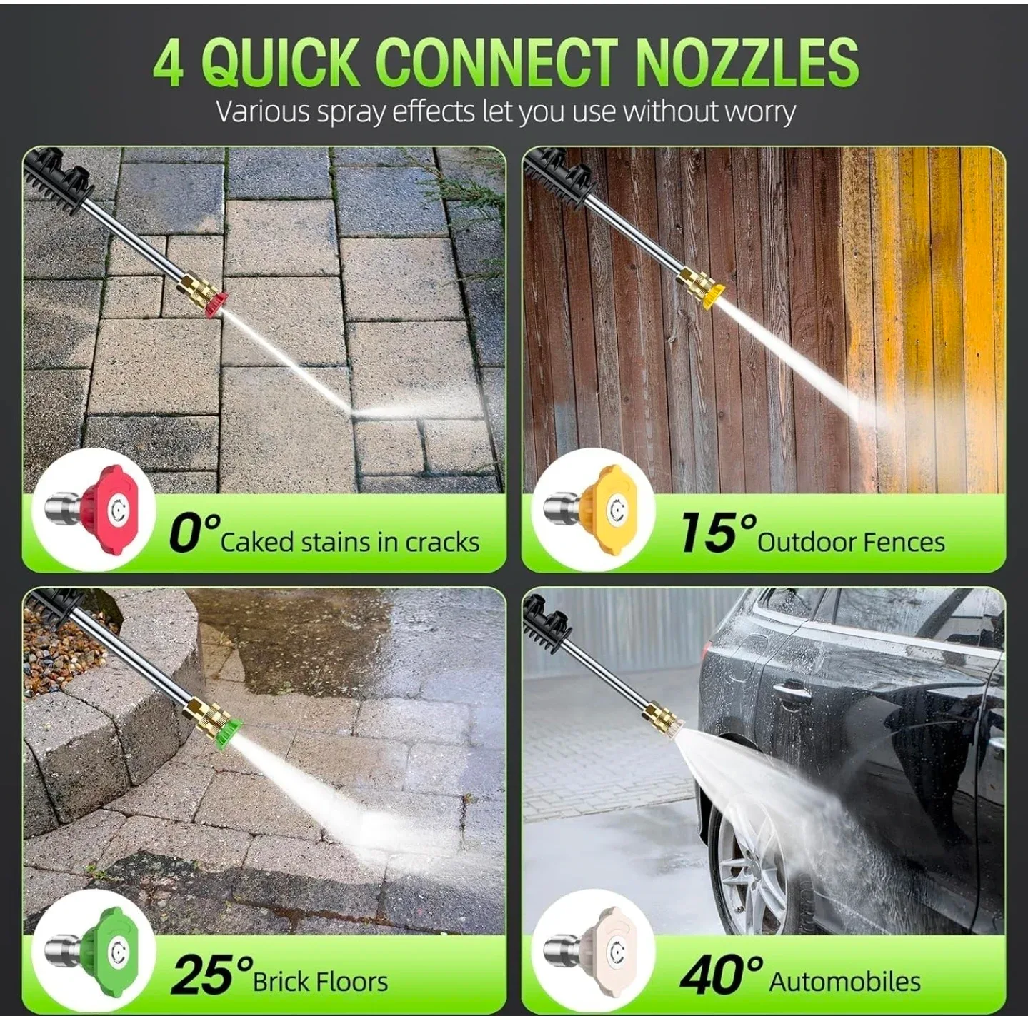Electric High Pressure Washer image indicator(3)