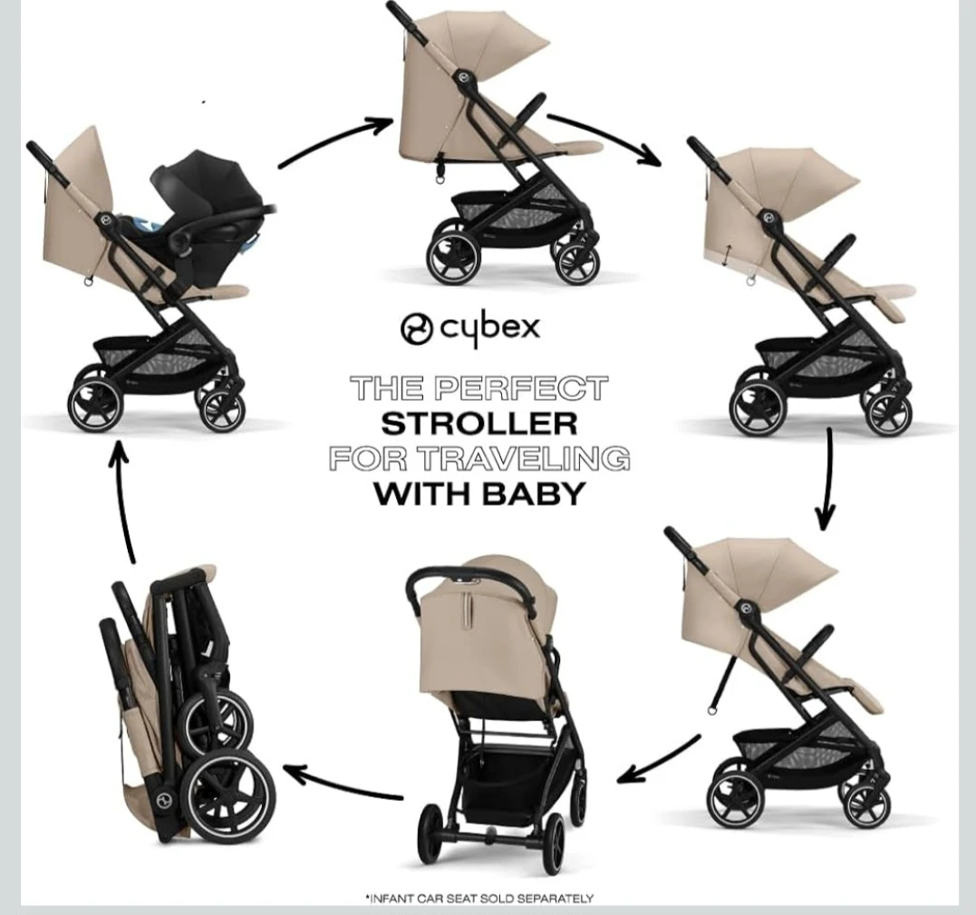 Cybex Eezy 2 Stroller - Compact & Travel Ready - photo 2