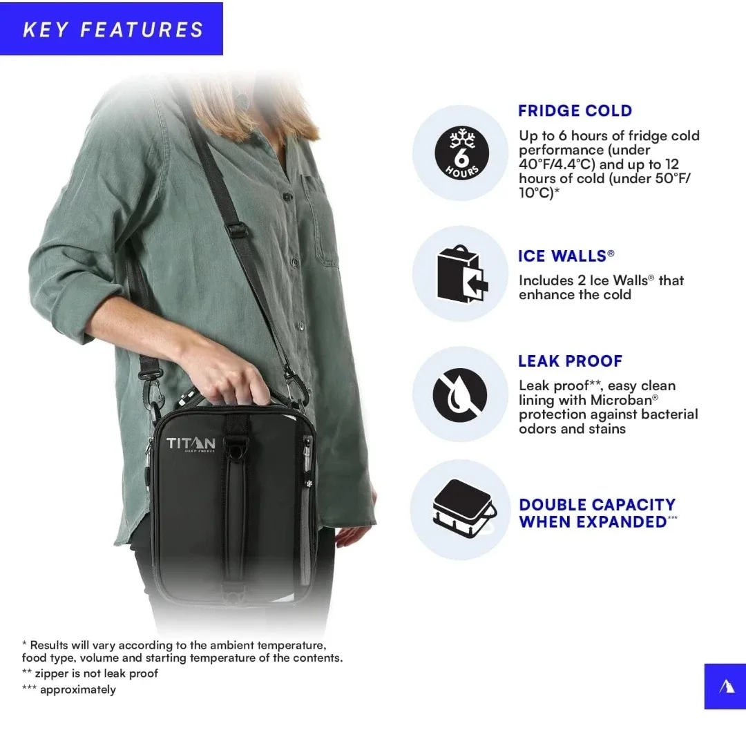 NEW TITAN Upright Artic Zone Expandable Lunch Pack  - Blue image indicator(7)