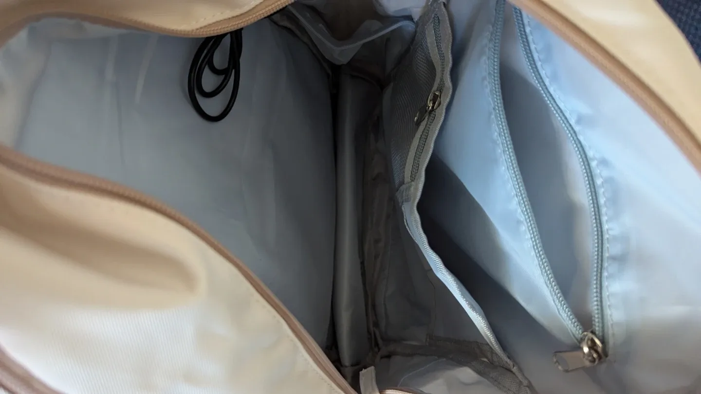 Backpack with lots of pockets NEW image indicator(4)