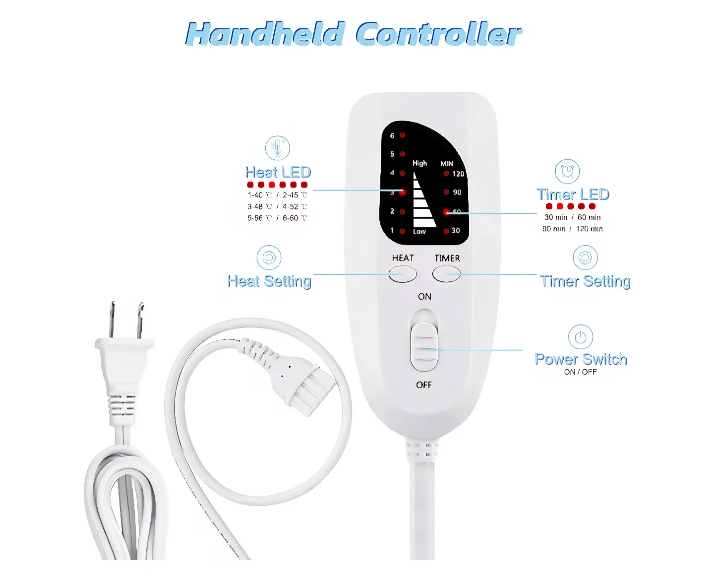Electric Heating Pad - 11.8 x 23.6 inches - photo 3