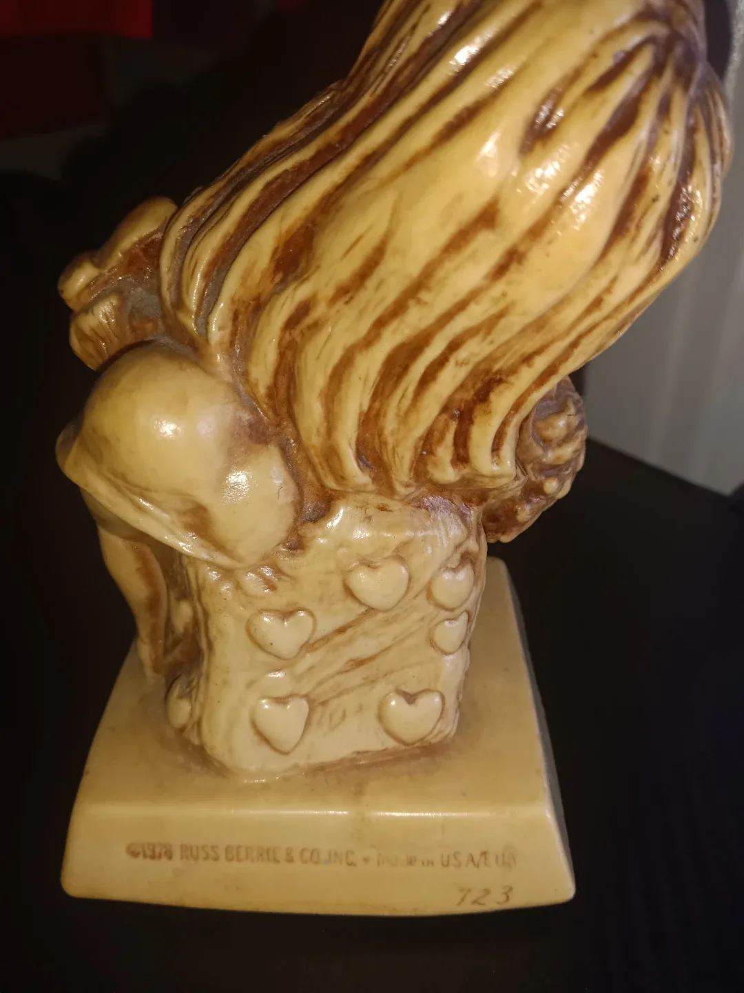 Antique image indicator(3)