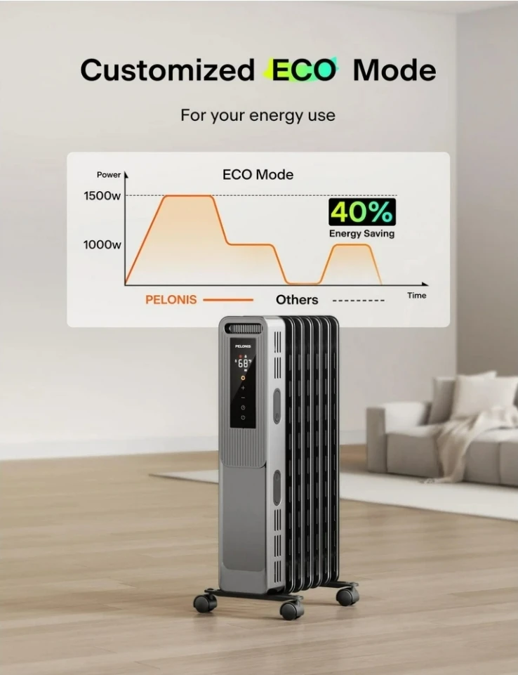 Pelonis 1500W Electric 3-Setting Oil Filled - photo 5