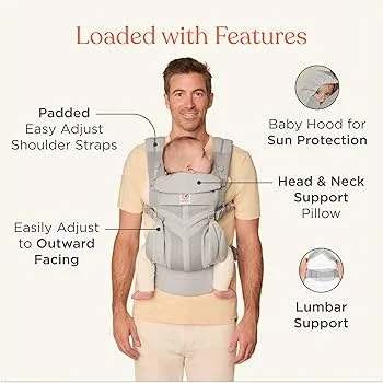 Ergobaby Carrier with Weather Covers and Infant insert image indicator(5)