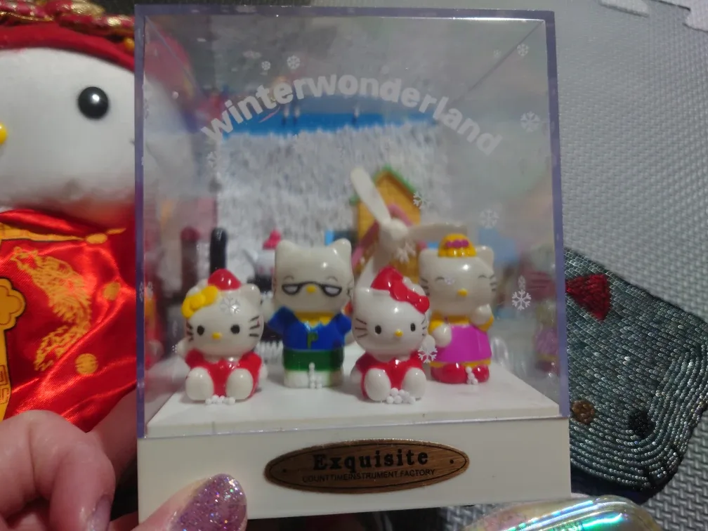 Hello Kitty Collection image indicator(2)