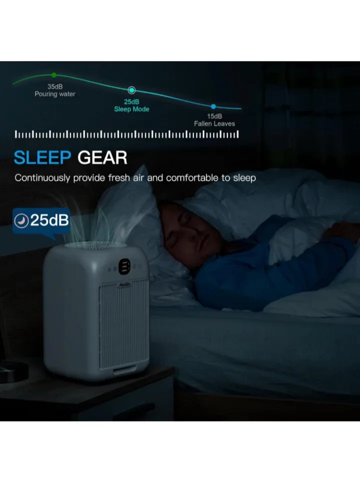 Aircillin AP1501 Air Purifier - New! image indicator(3)