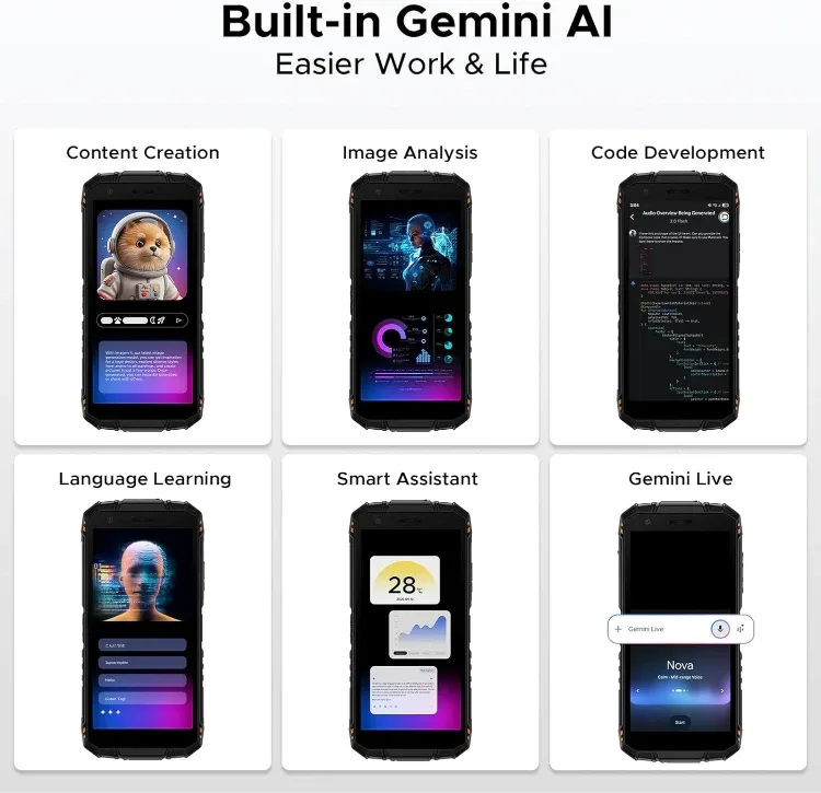 Brand New in Box! DOOGEE Fire 3 Ultra Smartphone - 256GB Storage image indicator(5)