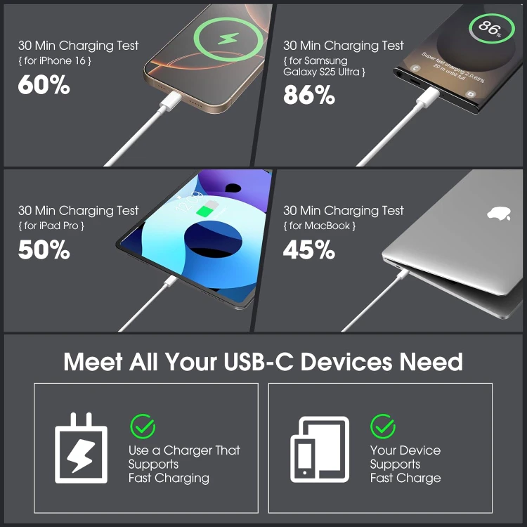 NEW 5pc Pack USB C Cable - photo 4