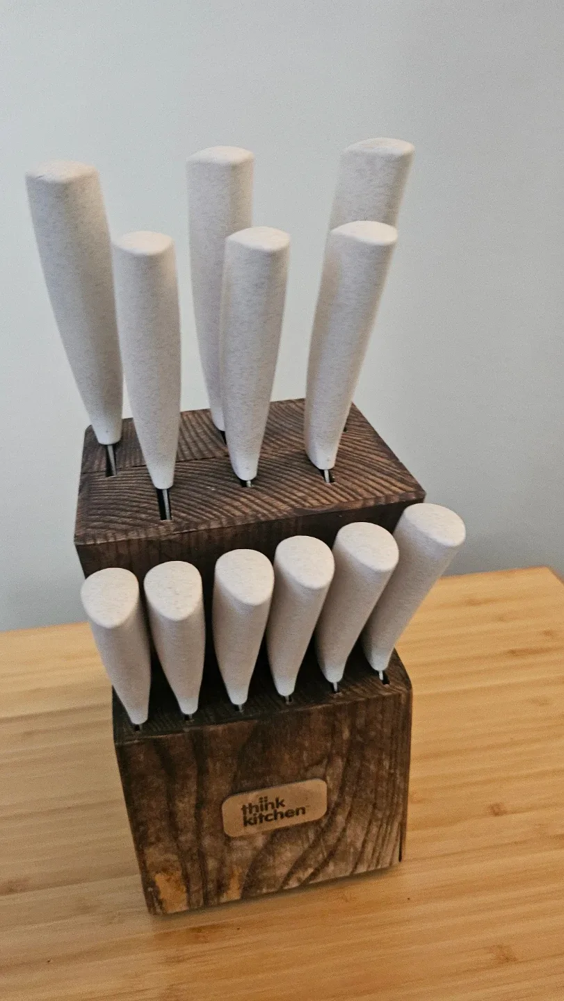 Knife Set image indicator(3)