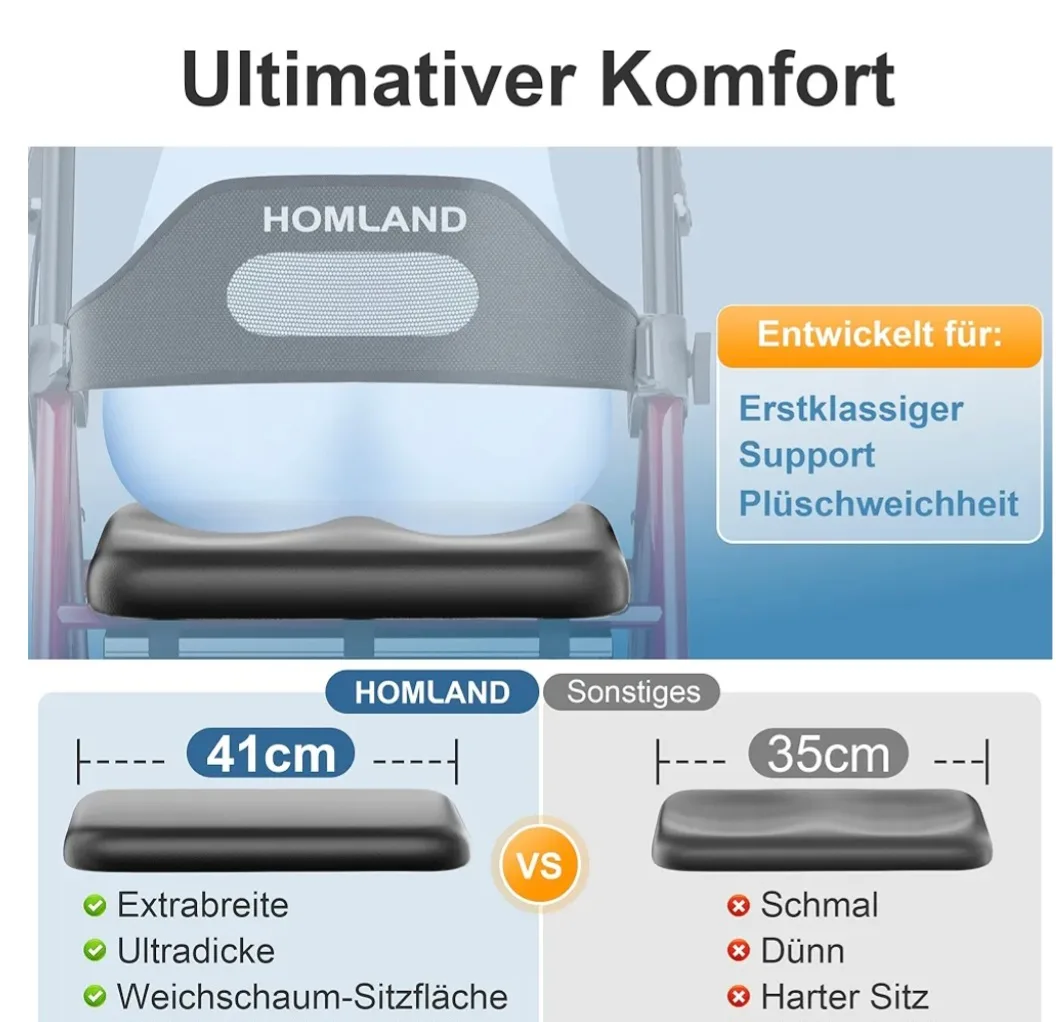 Homland Folding Rollator Walker image indicator(4)