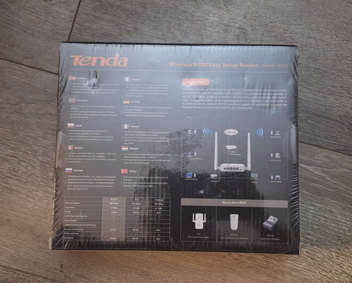 Tenda N301 N300 Wireless Wi-Fi Router, Easy Setup, Up to 300Mbp image indicator(8)