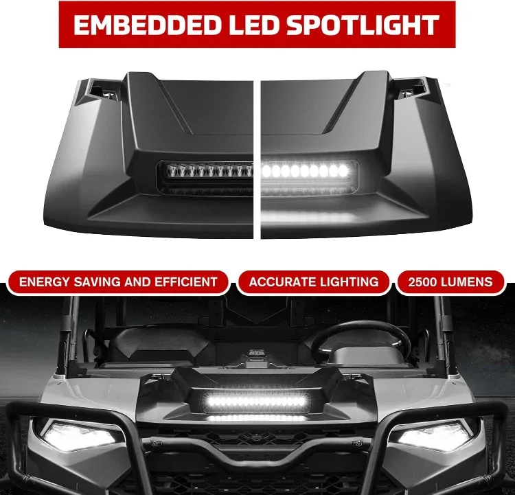 Hood Scoop with LED Spot Light for Polaris Ranger BNIB image indicator(7)
