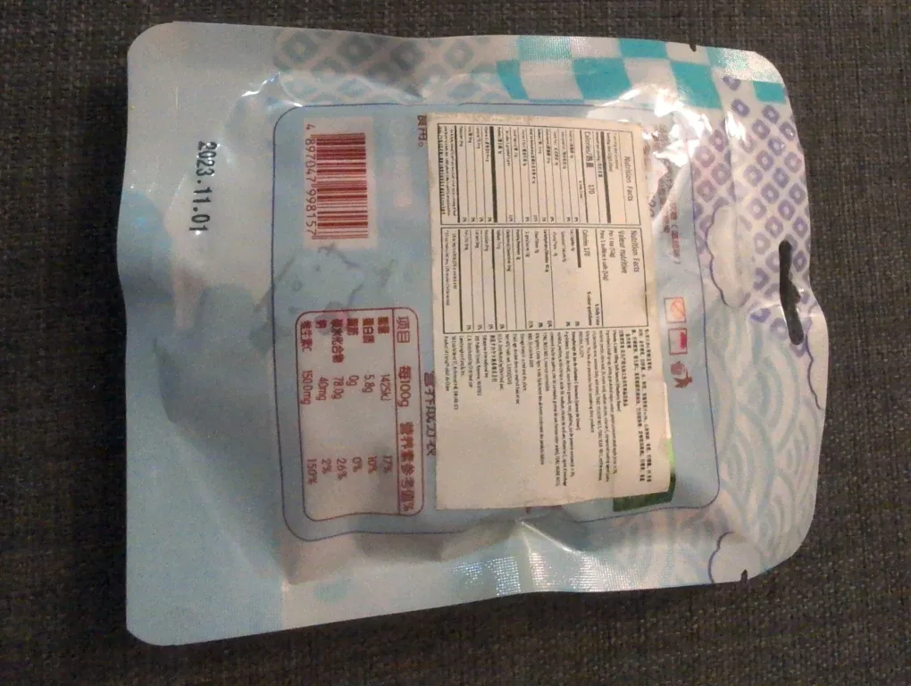 Hello Kitty Candy Exp 2023 Nov 01 image indicator(2)