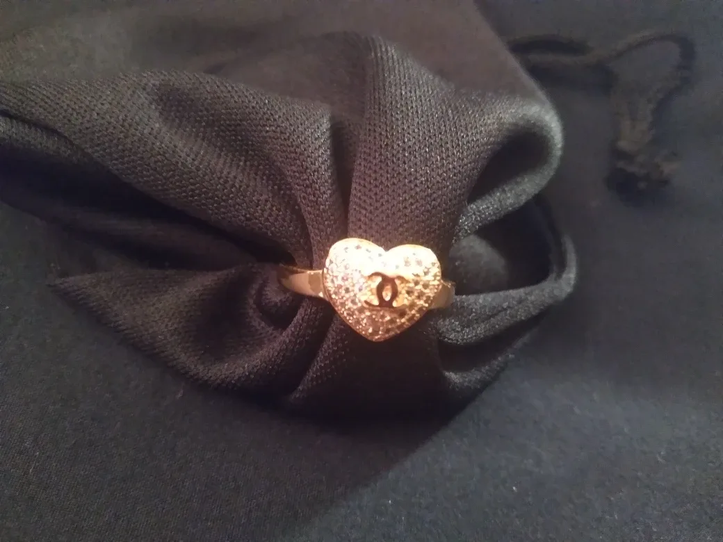 Lv and CC rings image indicator(2)