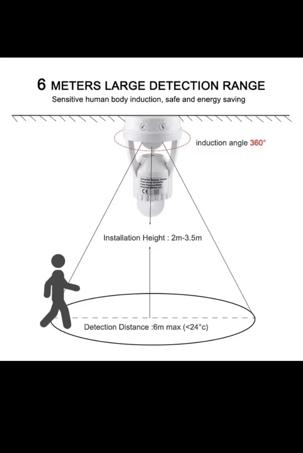 E27 Motion Sensor Lamp Base image indicator(6)