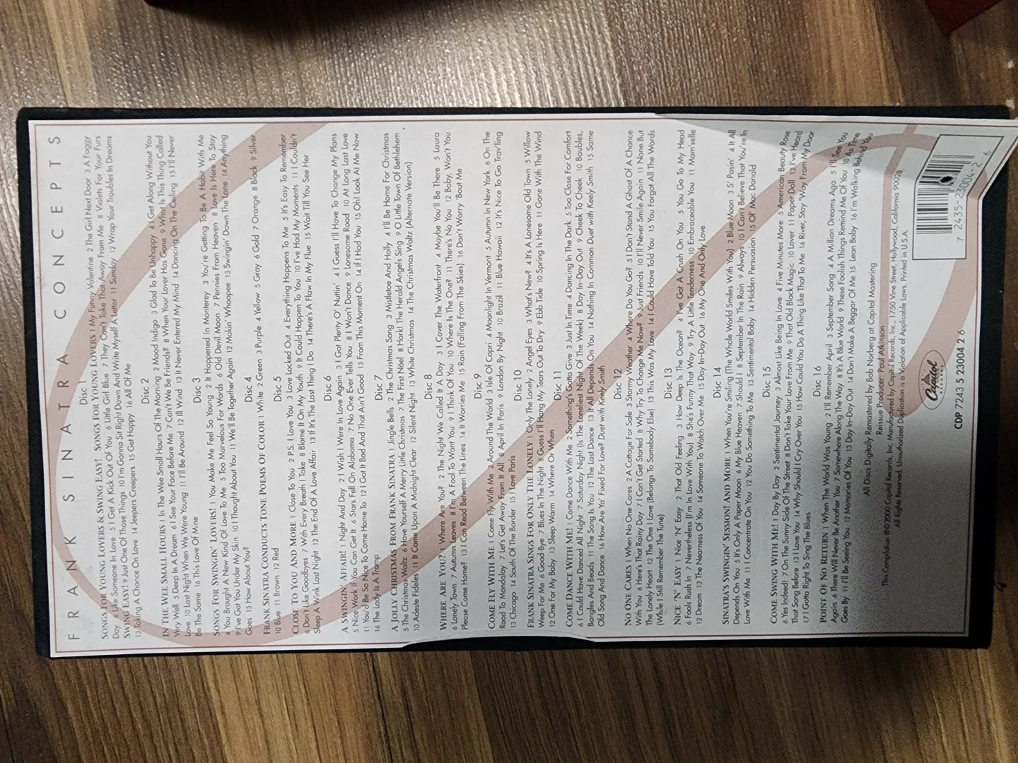 Frank Sinatra Concepts CD Collection image indicator(4)