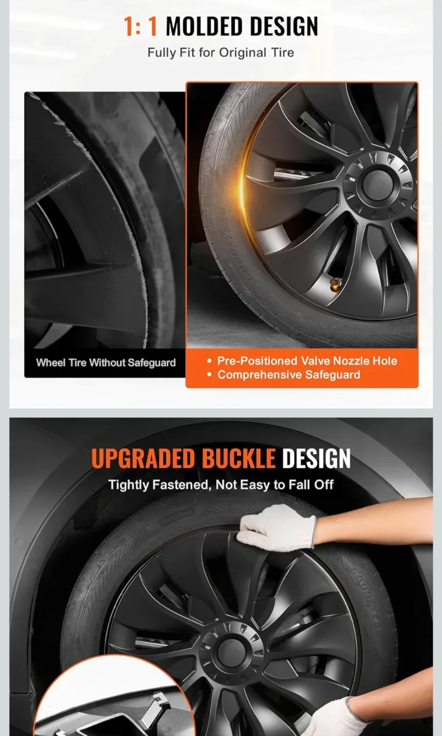 Vevor Hubcaps for Tesla Model 3 R18 (2017-2023) image indicator(2)