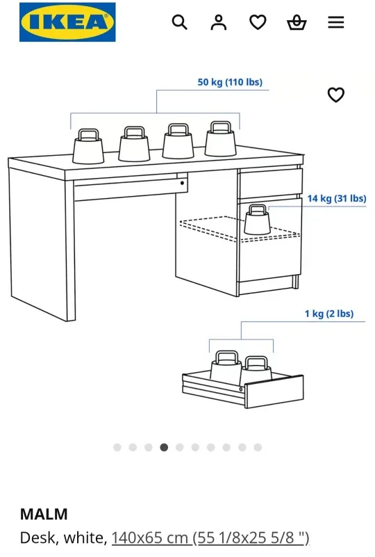 IKEA Malm Desk - brown / black image indicator(9)