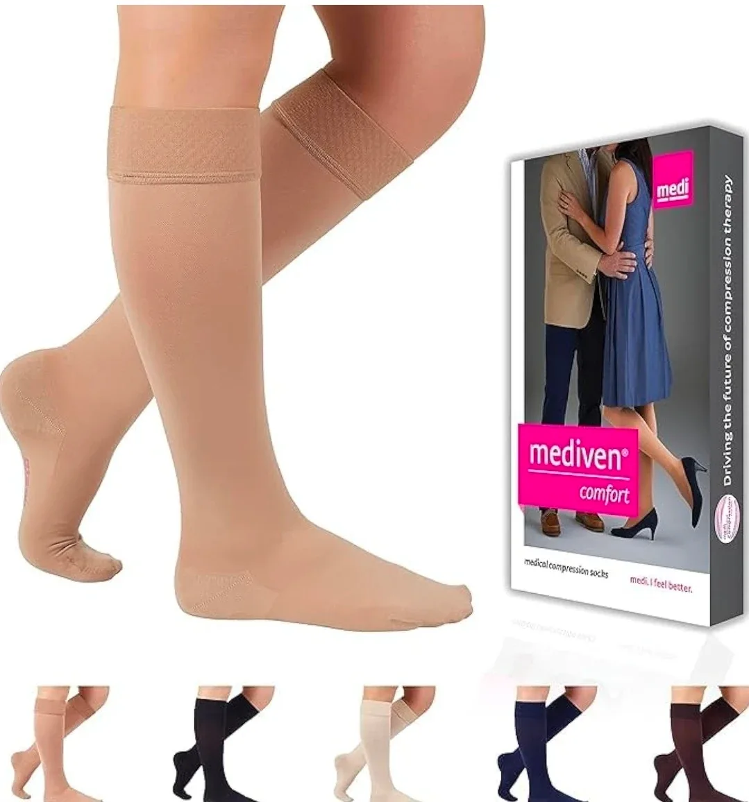 Medical Compression Socks image indicator(3)