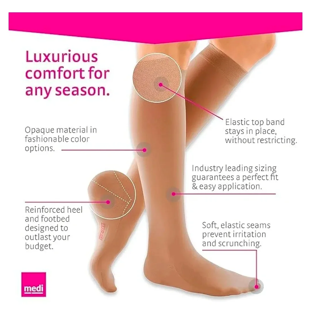 Medical Compression Socks image indicator(4)